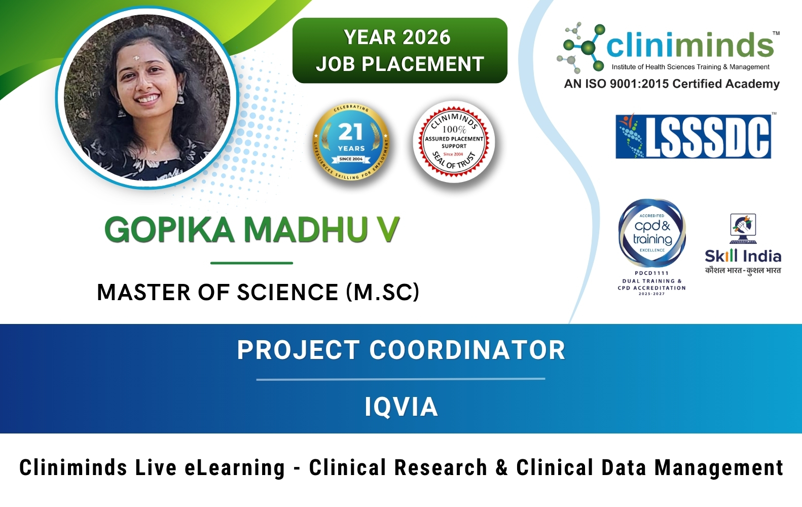 Latest Student placements